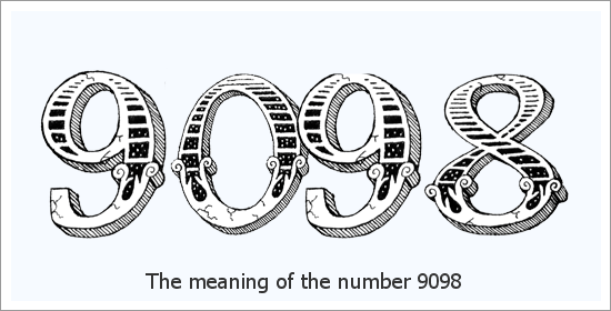 9098 Broj anđela Duhovno značenje