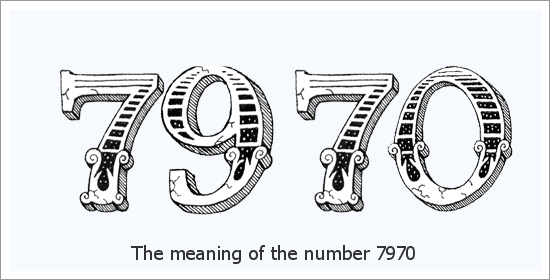 Significado espiritual do número do anjo 7970