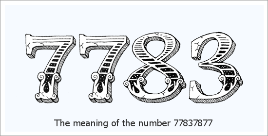 ७७८३ एंजेल नंबर आध्यात्मिक अर्थ