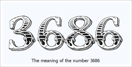 3686 Angelo skaičius Dvasinė prasmė